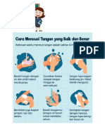 Materi Mencuci Tangan