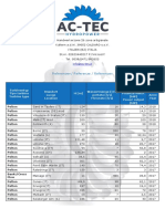 Referenzen/ Referenze / References: Info@ac-Tec - It