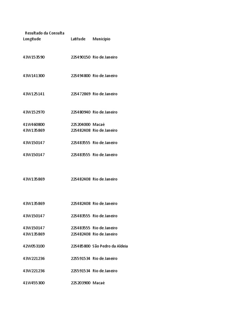 108 136 Anatel-RJ | PDF | Aeroporto | Forças Aéreas