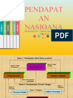 Meet 9 PENDAPATAN NASIONAL