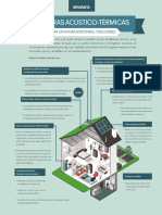 mejoras acusticotermicas