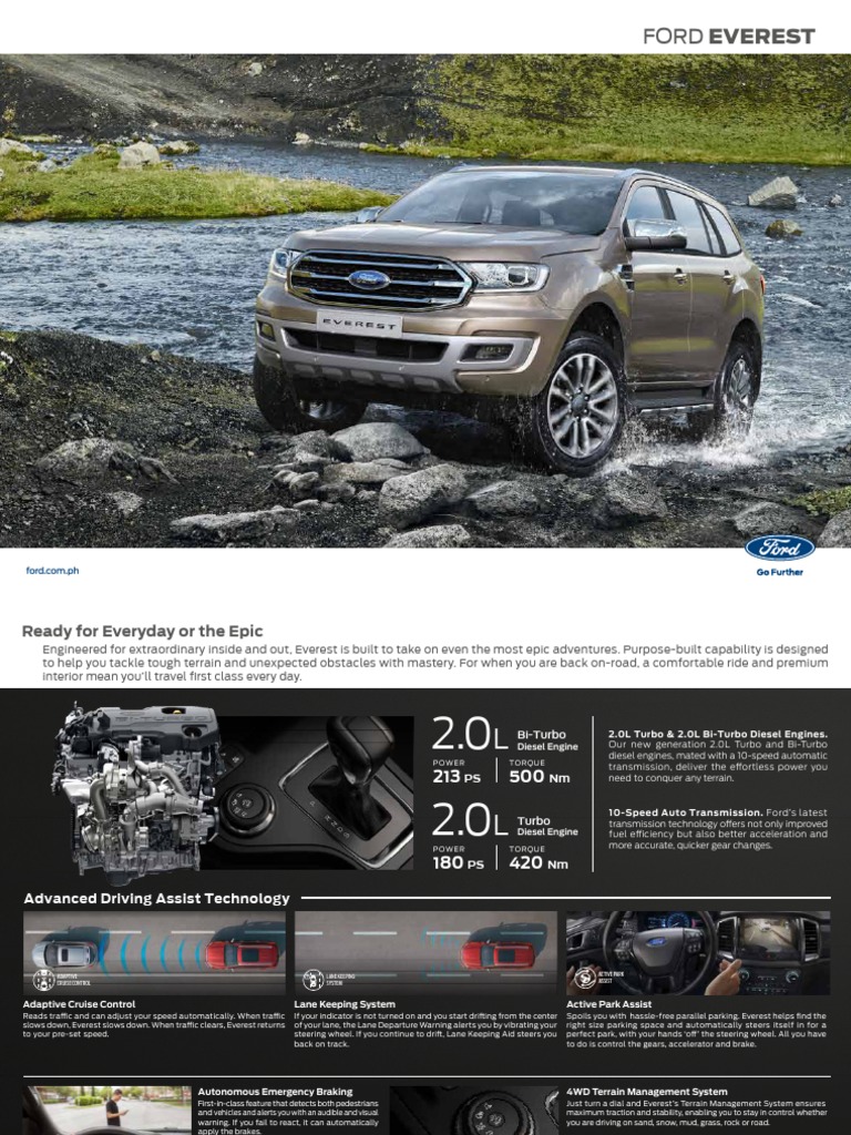 2018 FORD EVEREST WORKSHOP MANUAL PDF visual data 7