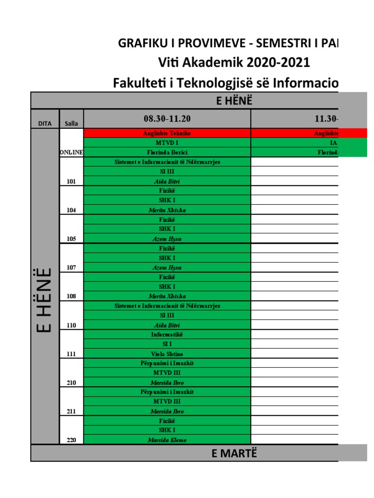 Fakulteti I Teknologjisë Së Informacionit Pdf