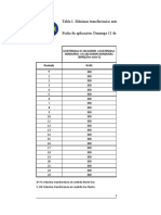 Copia de Max - Transf-SER-2020-10-11