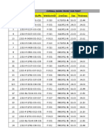 Line List Details - 5