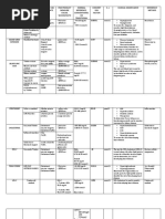Routine Clinical Chemistry Tests Overview | PDF | Blood Plasma | Chemistry