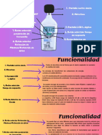 SONOMETRO