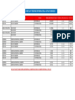 UPDATE Jadwal Akademik Jurusan Informatika Genap 2020 2021