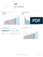 Analgesics in The Philippines - Datagraphics: Country Report - Nov 2020