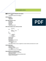 Diseases of Oral Cavity, Salivary Glands and Jaws (K00-K14) : Search (Advanced Search)