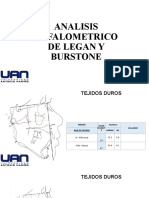 Legan y Burstone - Nobal