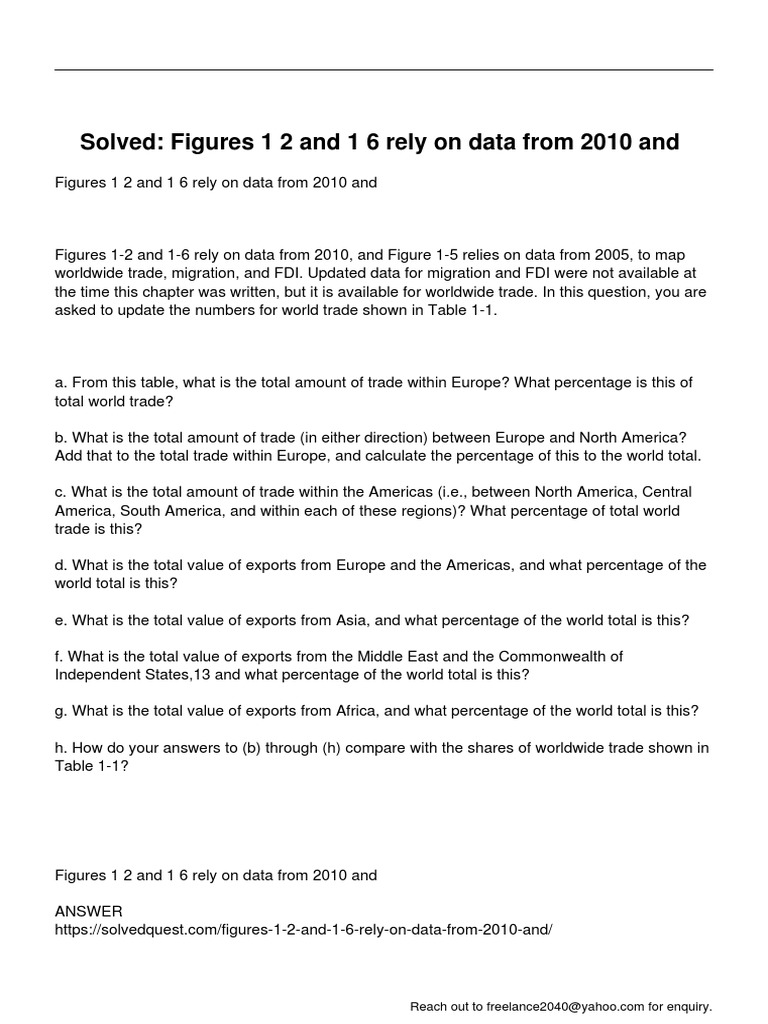 Figures 1 2 And 1 6 Rely On Data From 2010 And PDF Teaching