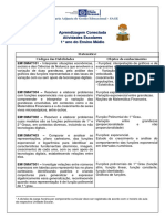 Aprendendo sobre o crescimento exponencial do Coronavírus