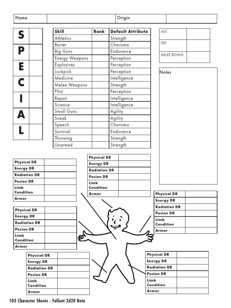 Fallout Character Sheet
