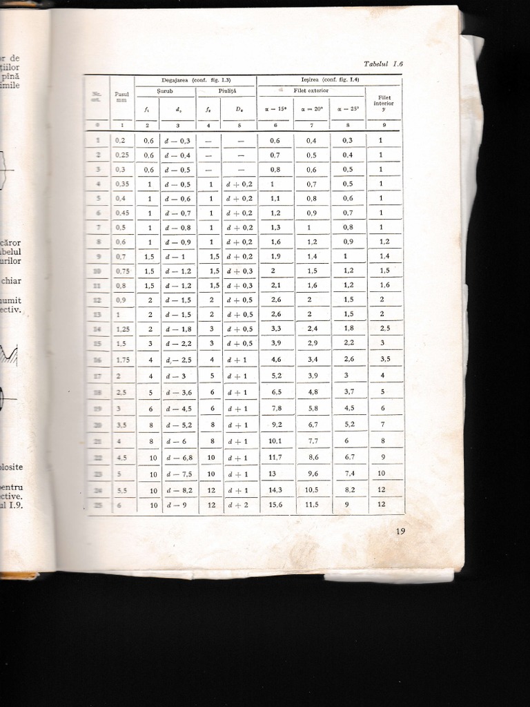 Tabel Filete Carte 1 | PDF