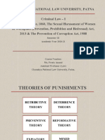 Theories of Punishment (Class