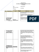 Kisi-Kisi Pts Pak Kls Xii Semester 2. TP 21