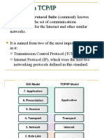 TCP/IP Introduction and Layer Overview