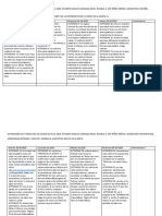 Actividades 4° Quincena