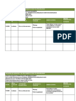 Registro de Sesiones y de Seguimiento Por Vulnerabilidad