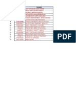 Grupo 10 - 27 de Feb 2021