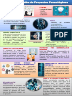 Infografía de Gabriel González