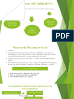 Los Recursos Administrativos