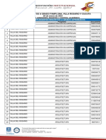 Listado Candidatos Grado 2901