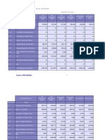 Money Stock Measures