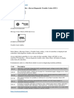John Deere AutoTrac™ Controller-Raven Diagnostic Trouble Codes (DTC) List AL70325,000014E-19-20141121