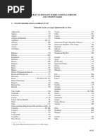 ICAO Nationality Code List | PDF | Transport