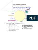 ¿Qué Produce Audap - Audirisk