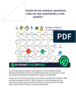 Historia y Evolución de Los Sistemas Operativos