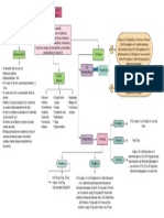 Antagonistas de CA2+