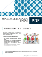 Modelo de Negocios CANVA