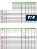 MINAM Registro EO-RS Autorizadas - Actualizada 16-02-2020 PDF