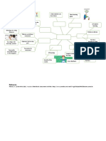 Show Being From: Figura Nro.1 Assessment Activities