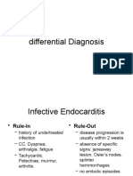 RHD (DDX, Intro, Epidemiology)