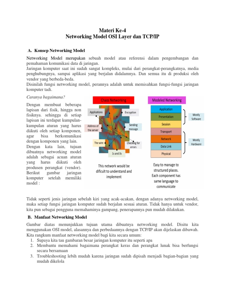 Materi 4 - Networking Model | PDF