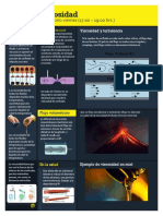 VISCOSIDAD Infografia