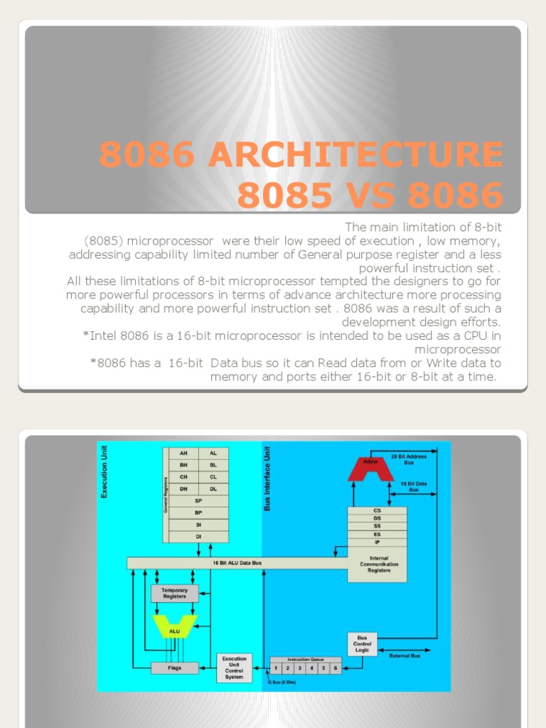 Overview of Intel 8086 Architecture | PDF | Business | Computers