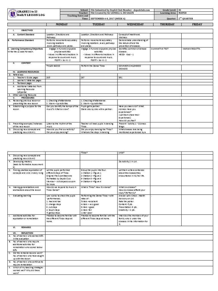 GRADES 1 To 12 Daily Lesson Log | PDF | Learning | Teachers