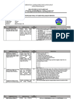 KARTU SOAL US 2021 PAKET 1