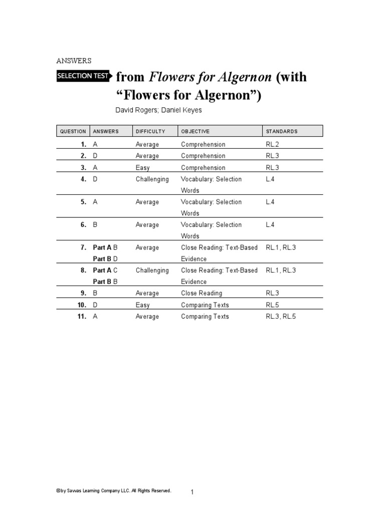 Flowers For Algernon (Script) Comparing Texts AK PDF