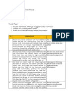 LK 3.12 Membuat Mosi Debat