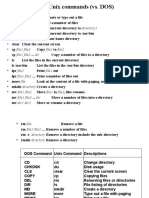 Basic Unix Commands (Vs. DOS) : - Cat File - CD Directory1