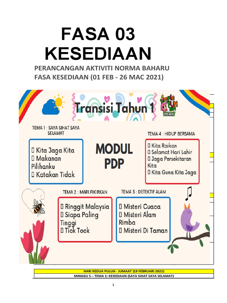 Jadual Transisi Pdf