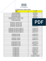 Quantuam Furnace R Efractory Data Sheet