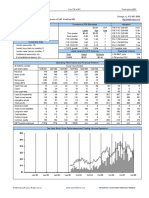 SPSS Company Profile -- Acquired by IBM