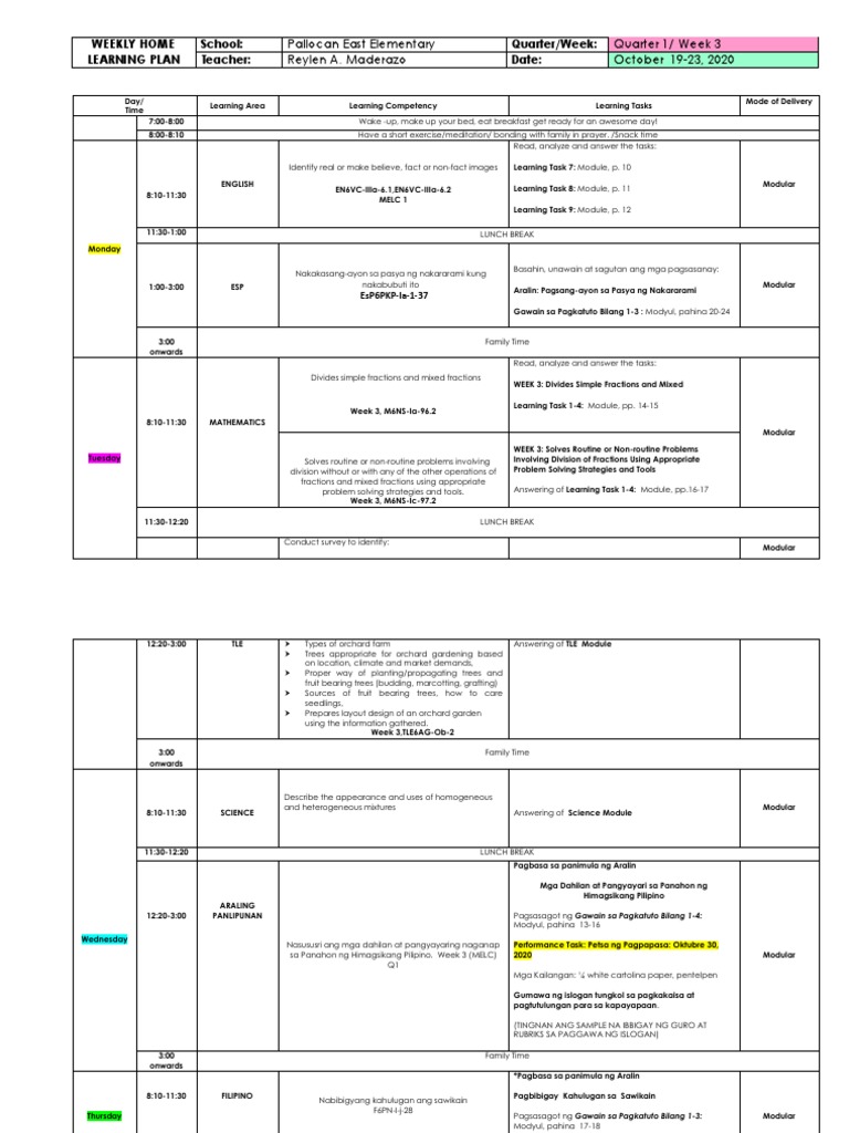 Weekly Home Learning Plan School: Quarter/Week: Quarter 1/ Week 3 ...